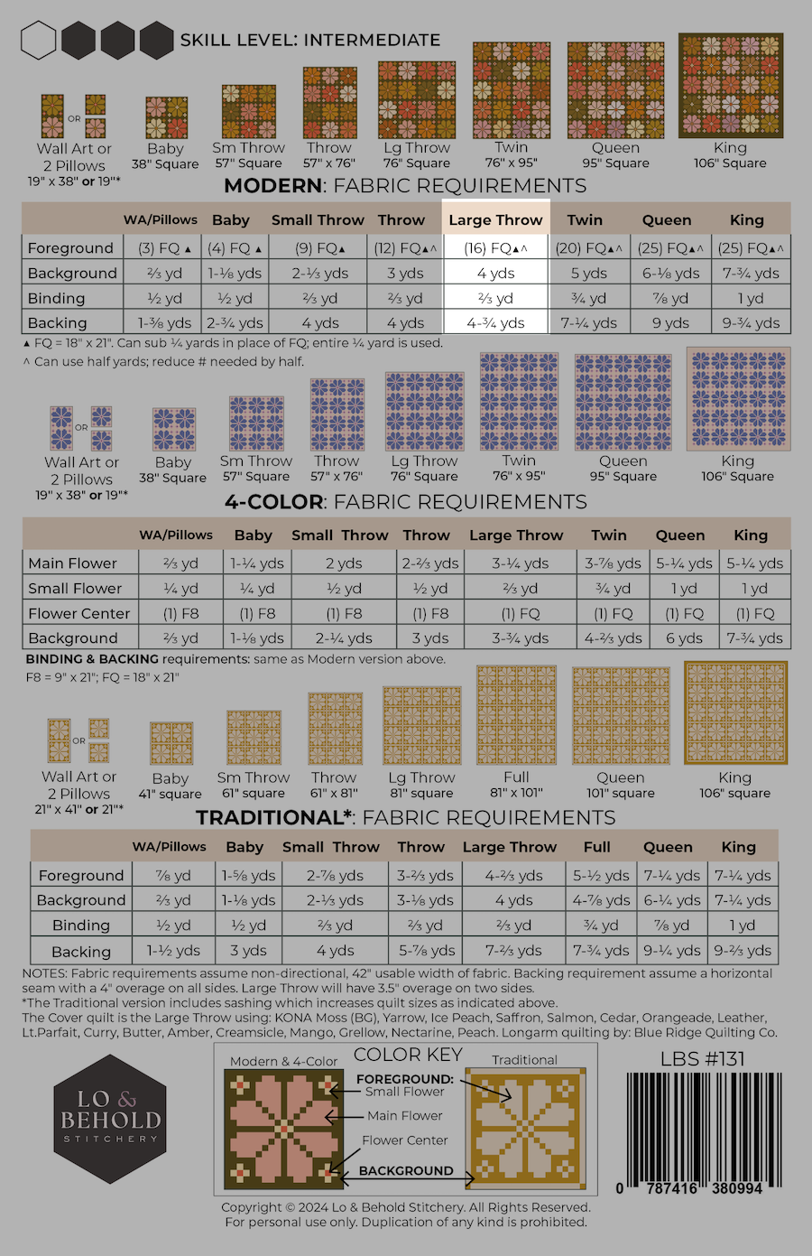 Knitted Blossoms FABRIC KIT