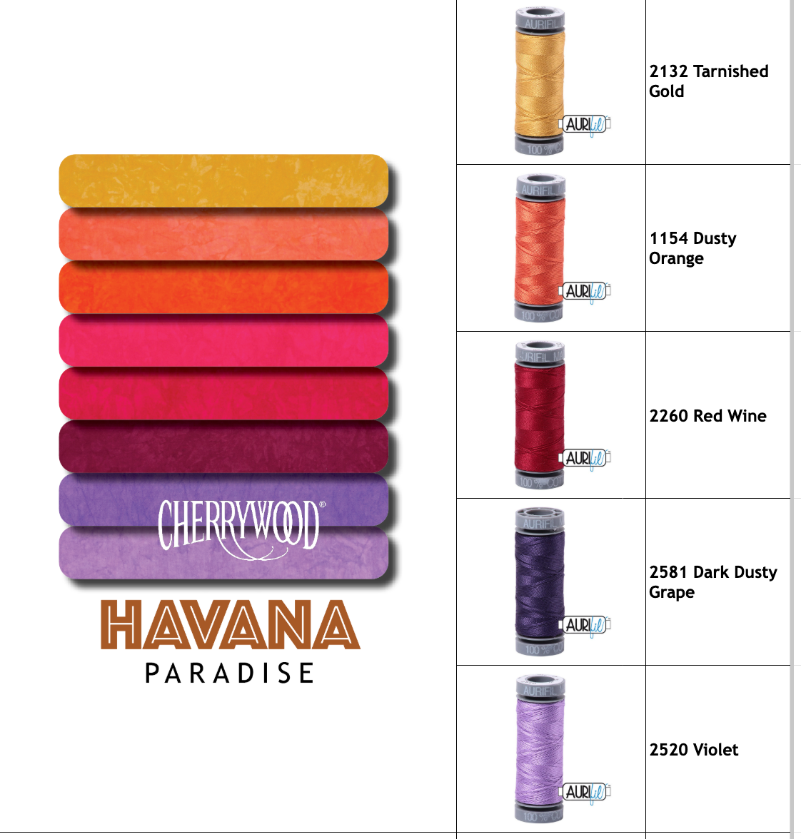 Aurifil Thread Collection: Havana - Paradise