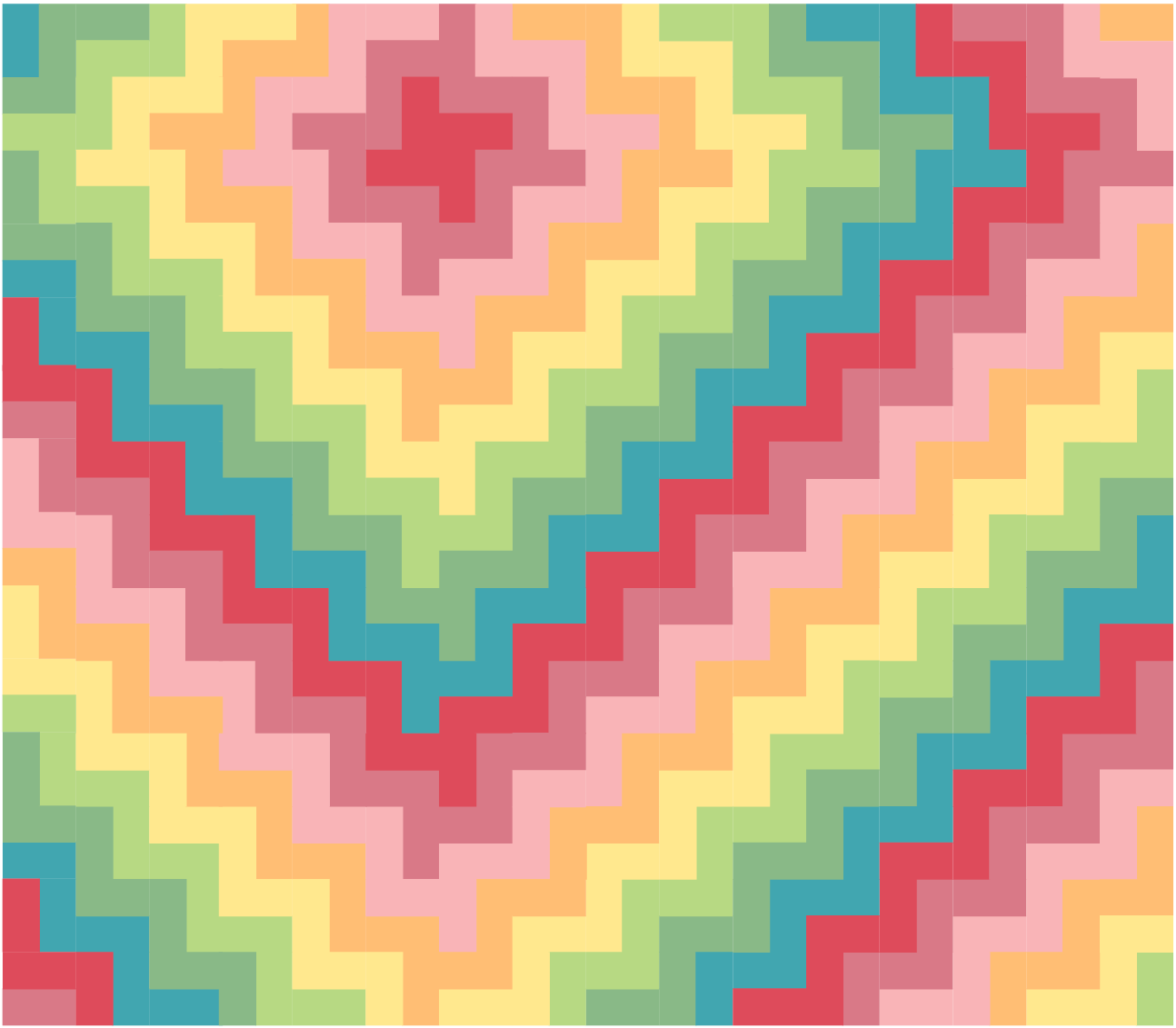 Side Trip Pattern