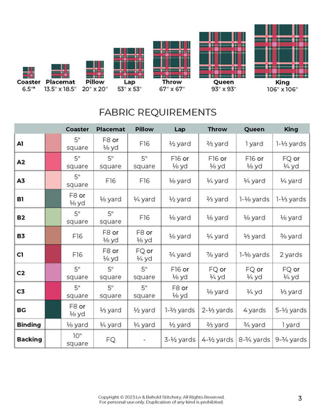 Upscale Plaid Fabric Kits